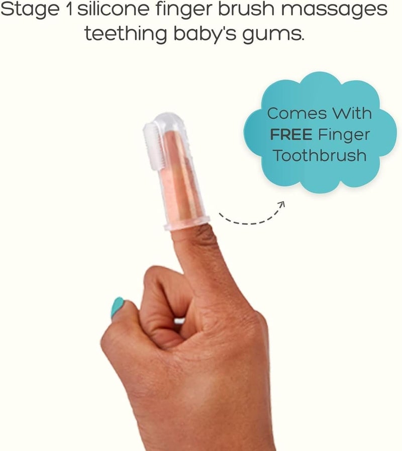 grabease Double Sided Toothbrush - Gentle Silicone Bristles & Infant Brush - Dual-Sided Design & Toddler Toothbrush - Travel Case Included & Baby Brush - Pack of 1, Lavender - Image 4